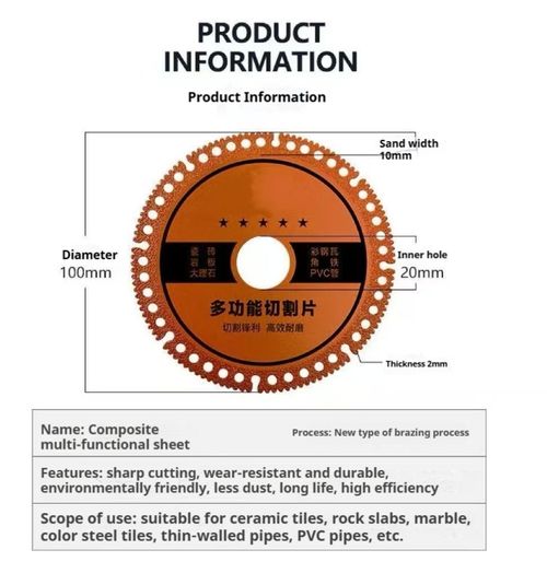 Industrial-grade composite multi-function cutting blade with sharpness