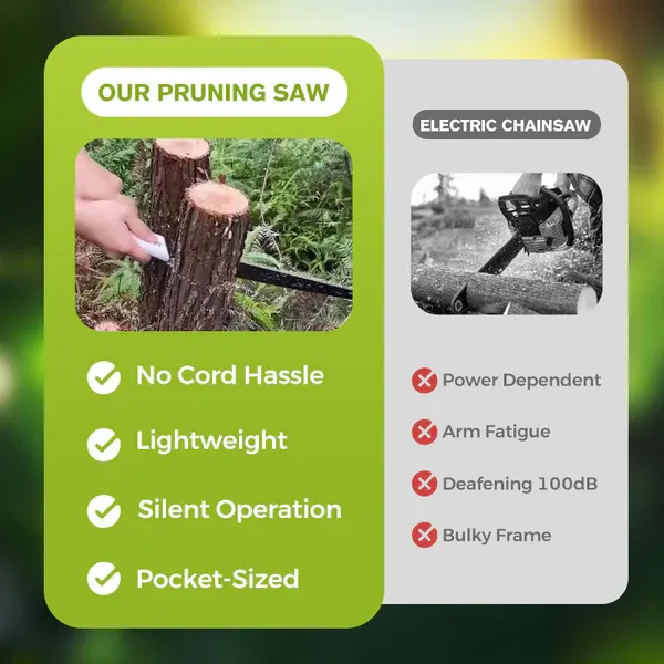 📢📢 Great value deal! 🔥🛠 Lightweight and sharp multi-functional pruning saw