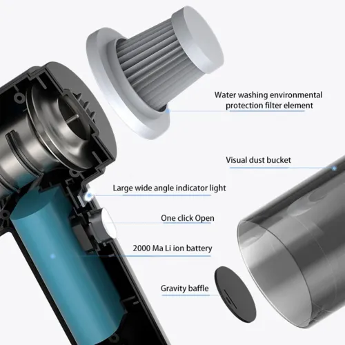 120W Cordless Handheld Vacuum Cleaner Strong Suction Fully Automatic Power Cleaning Appliance