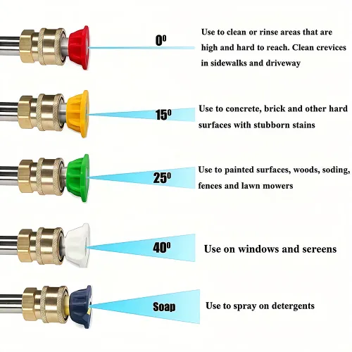 Pressure Washer Gun Car Washing Gun With 5pcs Soap Spray Nozzles