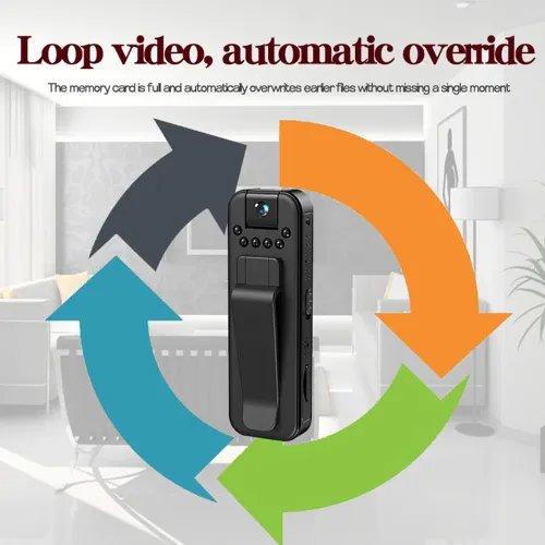HD Chest-Mounted Action Camera Professional Wearable Video Recorder