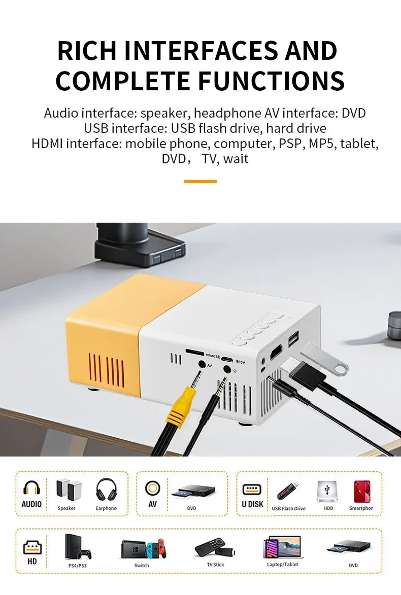 2026 Portable Mini Projector