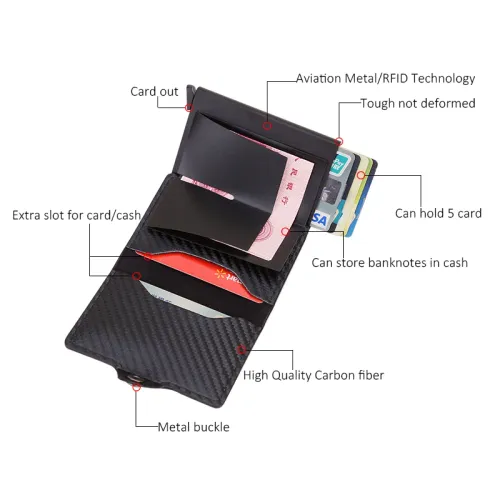 On sale RFID-blocking men's and women's credit card wallet, carbon fiber Airtag wallet, PU leather minimalist slim smart wallet