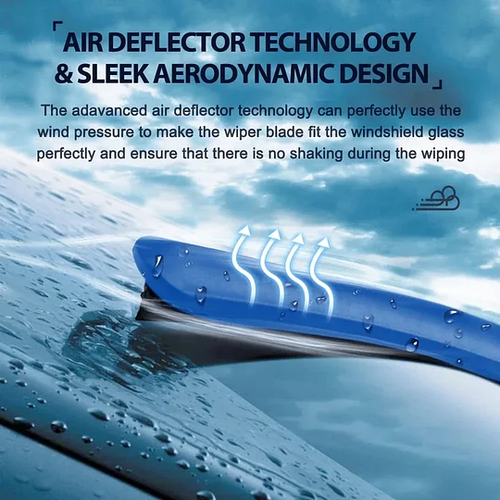 A Pair of Colourful Silent Windshield Wipers - Easy to install quick-release clip, Durable and Wear-resistant Stylish Design for Clear, Quiet Drives!