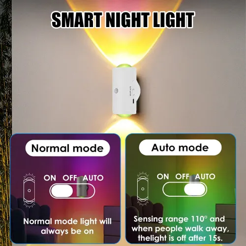 16Color Motion Sensor Night Light with Remote Control LED Wall Lamp Rechargeable Indoor Atmosphere Lamp Magnetic Staircase Light