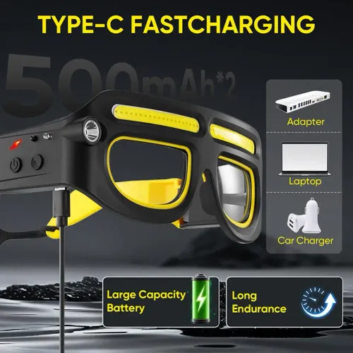 LED Headlamp Safety Glasses IPX4 Waterproof COB Headlight Type-C Rechargeable Work