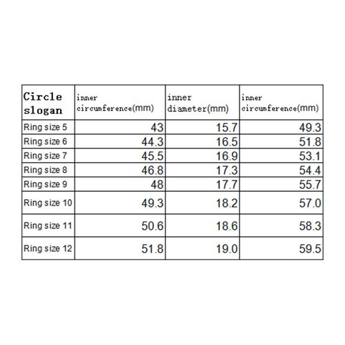 Square diamonds can rotate rings