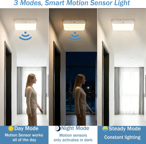 Automatic LED Motion Sensor Ceiling Light