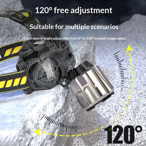 New UV Headlamp: Purple Light, Red Light (Mosquito Repellent), and Motion Sensor Function