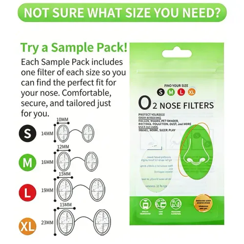 Invisible Disposable Nasal Plugs Multi-Size Unobtrusive Nasal Filters Allergy Relief Breathable Nasal Filtration Set