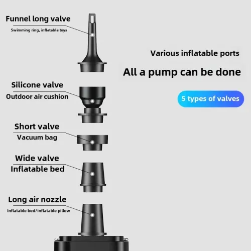 Wireless inflation pump, portable and multifunctional