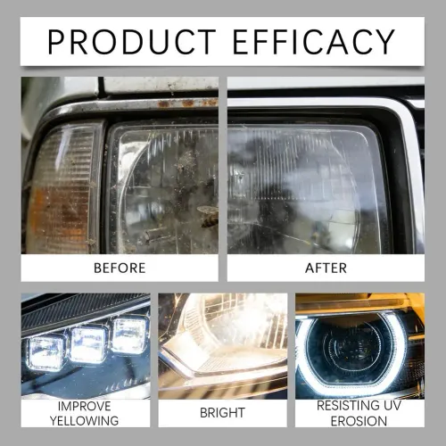 Car Headlights Restoration Kit Restores Clarity-Car Headlight Lens Polisher&Cleaning Solution Car Headlight Repair Liquid Repair