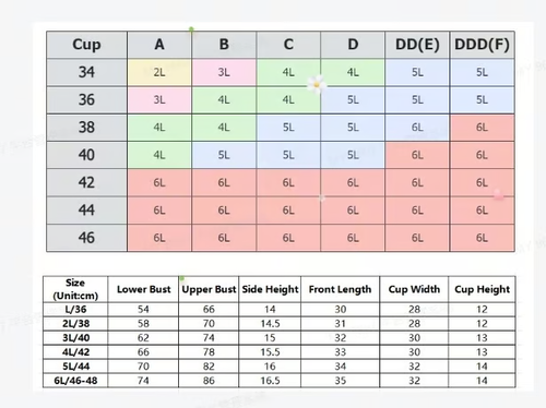 4-Piece Set: Super gather bra | Ice Silk Lace Cooling Comfort Bra