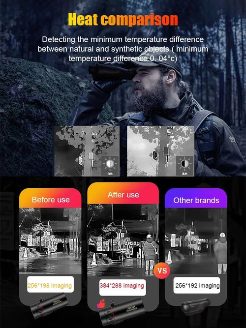 Telescope thermal imaging monocular night vision equipment