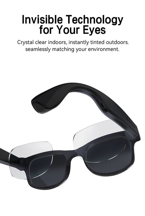 Smart Glasses: 1080p Video Calls with Image Stabilization, 8MP Camera, AI Translation, and Outdoor Sunglasses Functionality