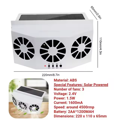 Solar powered car air circulation exhaust fan