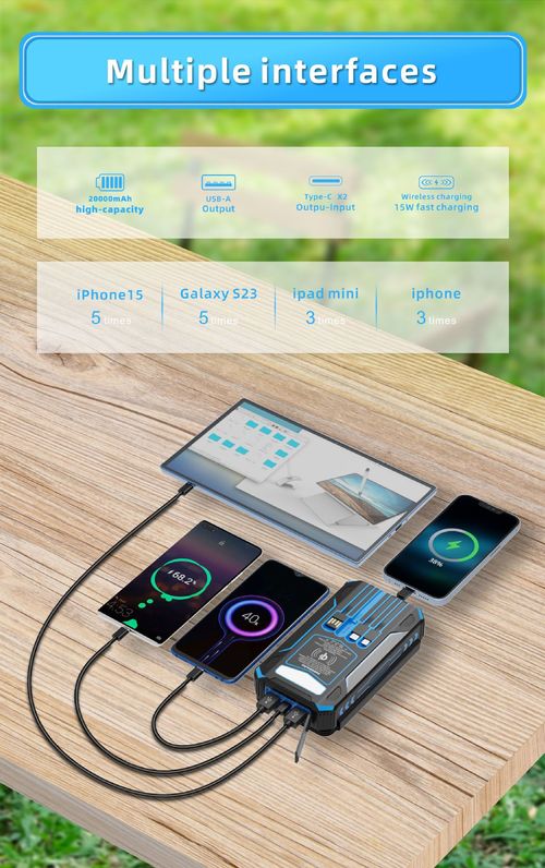 Solar Foldable Power Bank