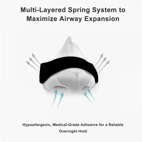 15 piece Anti snoring magnetic nose patch, increases exercise air and improves sleep