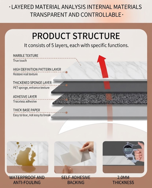 3m Rollx40cm Self-Adhesive Wall Panels PVC,Tile&Marble Look Waterproof Wallpaper