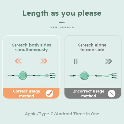 3-in-1 Retractable USB Data Cable — Multi-Interface Fast Charging Cable for Transsion, iPhone, Samsung, Huawei, and Xiaomi