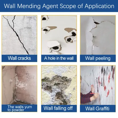 Wall Mending Agent Wall Repair Cream with Scraper Strong Adhesion Mouldproof Water Proof Paint for Wall White Wall Restore Kit