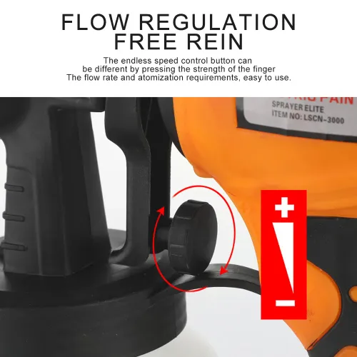 Electric spray paint and glue gun, paint sprayer
