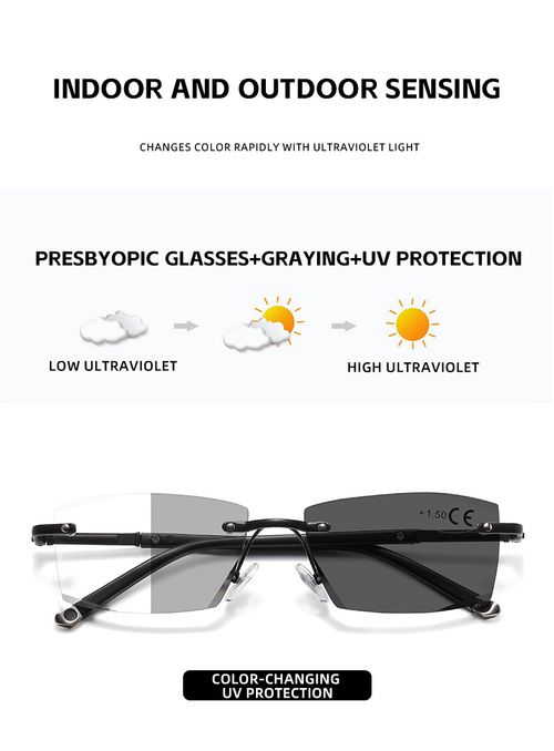 2026❤️New Model: High-Hardness, Photochromic, Blue-Light-Blocking Multifocal Reading Glasses👓
