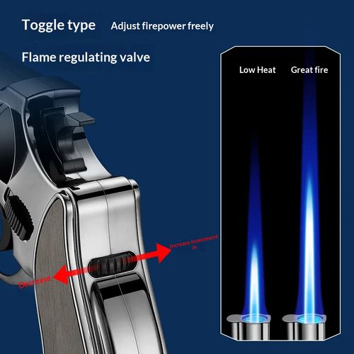 High-Temperature Torch Lighter — Uniquely Designed, Windproof Lighter