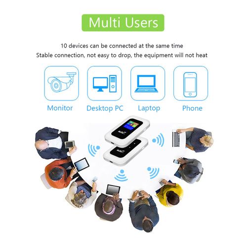 150Mbps Pocket 4G 5G Mobile Wireless Router