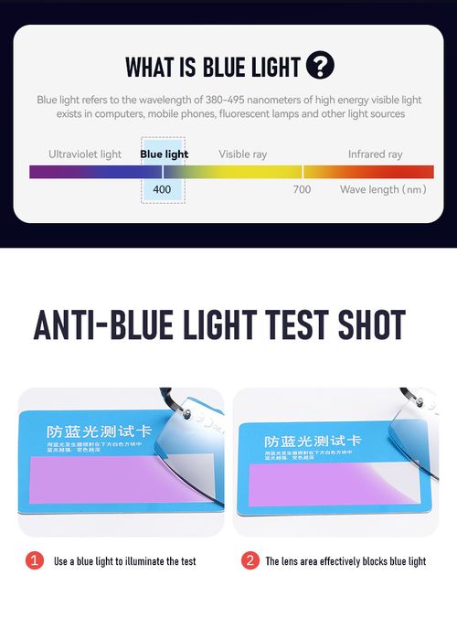 2026❤️New Model: High-Hardness, Photochromic, Blue-Light-Blocking Multifocal Reading Glasses👓