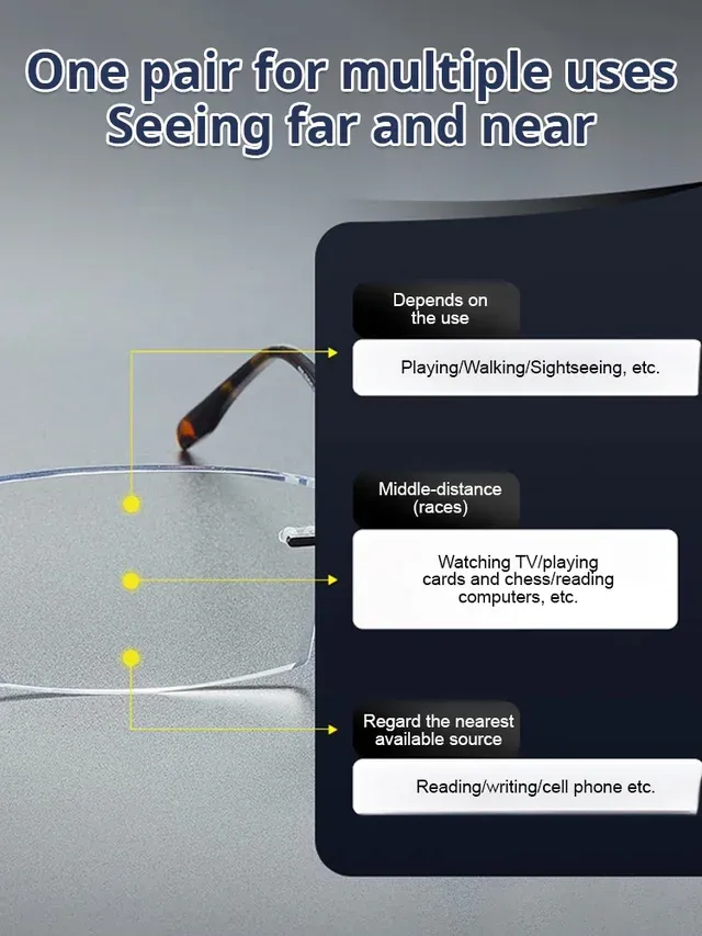 Color-changing anti-blue light presbyopia glasses
