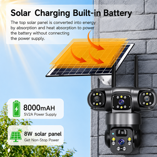 🔥 Solar Powered 3-Lens Outdoor Security Camera – Triple Screen View, AI Human Detection, PTZ Control, Color Night Vision & Two-Way Audio