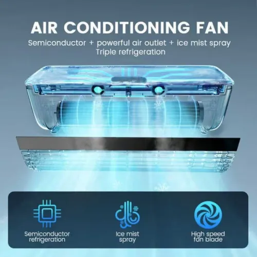 Mini Wall-Mounted Air Conditioner - Ice Mist Particle Cooling for Kitchen, Bathroom, & Bedroom