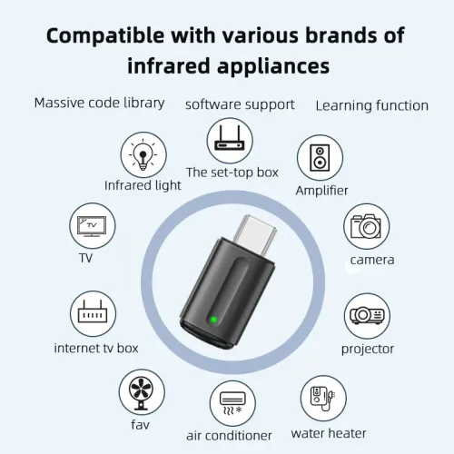 Compatible with Apple and Android Mini Remote Control Mobile Infrared Transmitter Air Conditioner TV Remote Control Type C IR Blasters Adapter for smartphone