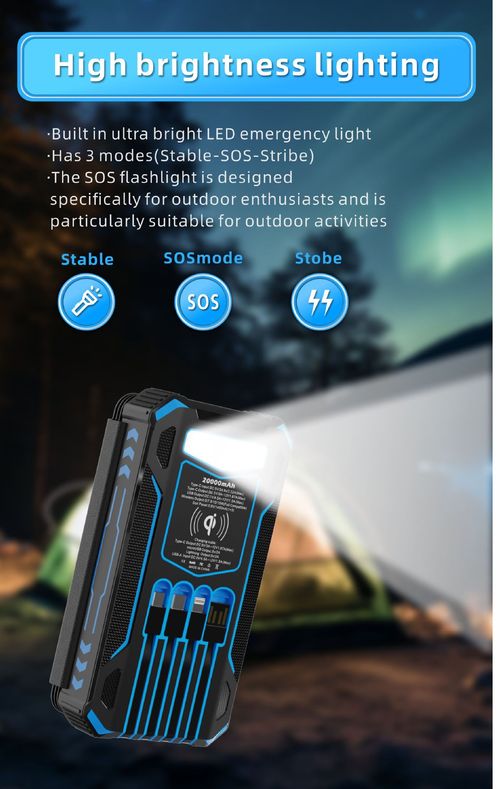 Solar Foldable Power Bank