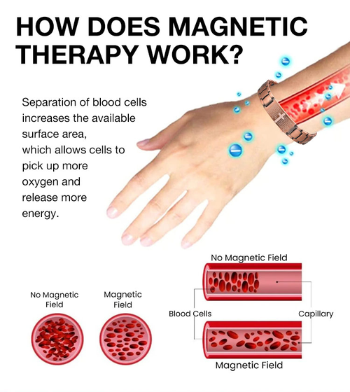 High-Power Magnetic Copper Bangle: The Natural Way to Better Health