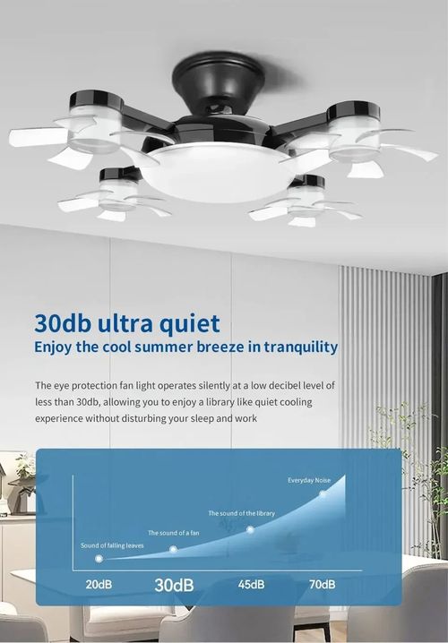 E27 Fan Light 2-in-1 60W Drone Design Ceiling Fan Light with Remote Control AC85-265V Fan Lighting Bulb for Home Restaurant