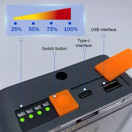 Portable & Waterproof Solar-Powered Camping Light