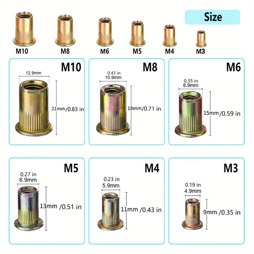 10-Piece Carbon Steel Rivet Nut Set (Includes 50 Rivet Nuts) – M3, M4, M5, M6, M8 Metric Threads, Hex Shank – Compatible with Power Drills – Suitable for Automotive Repair and Body Panel Modification