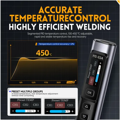 HS-02 Protable Heat Toolbox Kit 100W Power Adjustable Temperature Quick Heating Repair Equipment 100-450℃ for DIY Repair