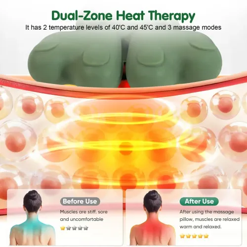 Wireless Neck Shoulder Massager, Bionic Hands Deep Tissue Massage, Portable Electric Kneading Shiatsu Back Massager for Muscle