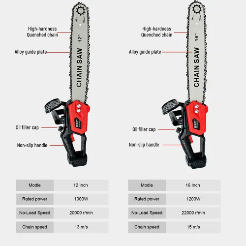 12″‌ 16″‌  Rechargeable Wood Logging Cutting Power Tools (No Battery)
