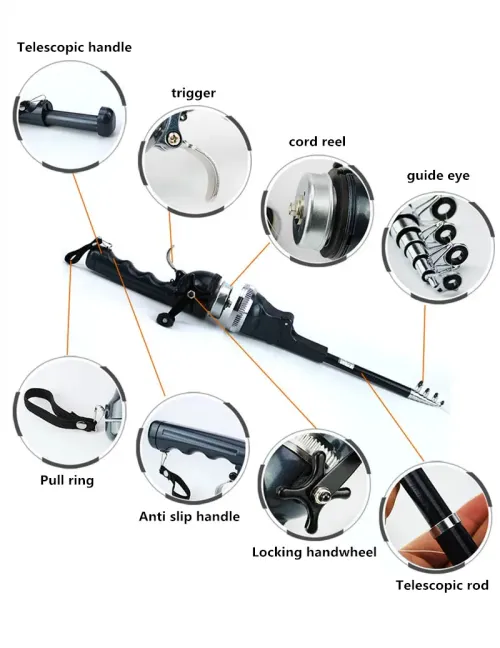 Portable Folding Fishing Rod Telescopic Fly Fishing Poles with Reel Line Travel Folding Mini Rod for Fishing