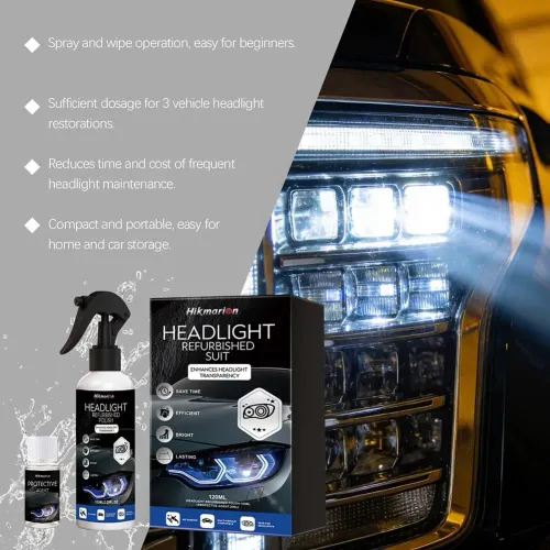 Car Headlights Restoration Kit Restores Clarity-Car Headlight Lens Polisher&Cleaning Solution Car Headlight Repair Liquid Repair