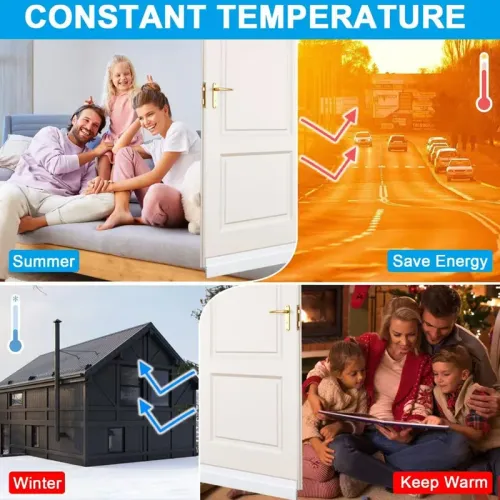 2PCS 1M x 50mm Door Bottom Seal Strip, Premium Weather Stripping Door Sweep, Energy Saving Door Seal, Block Cold Air Dust Noise Insect, Easy To Install, For Interior & Exterior Doors