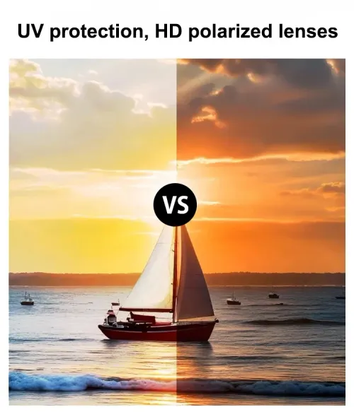 Full-Spectrum UV380 Protection — Anti-UV Eyewear for Driving and Fishing