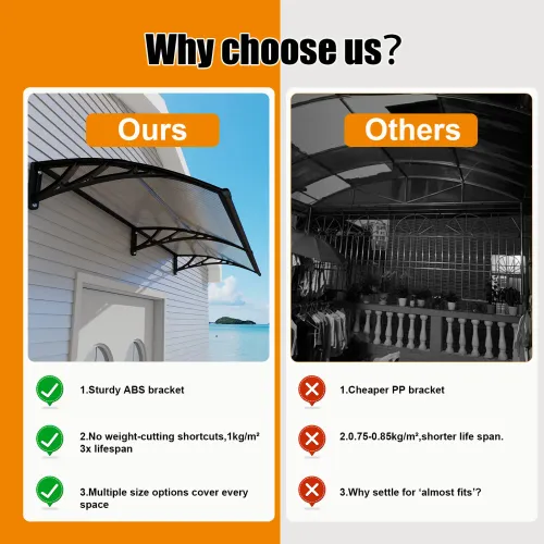 Weatherproof Door Awning Cover for Porch and Entryways