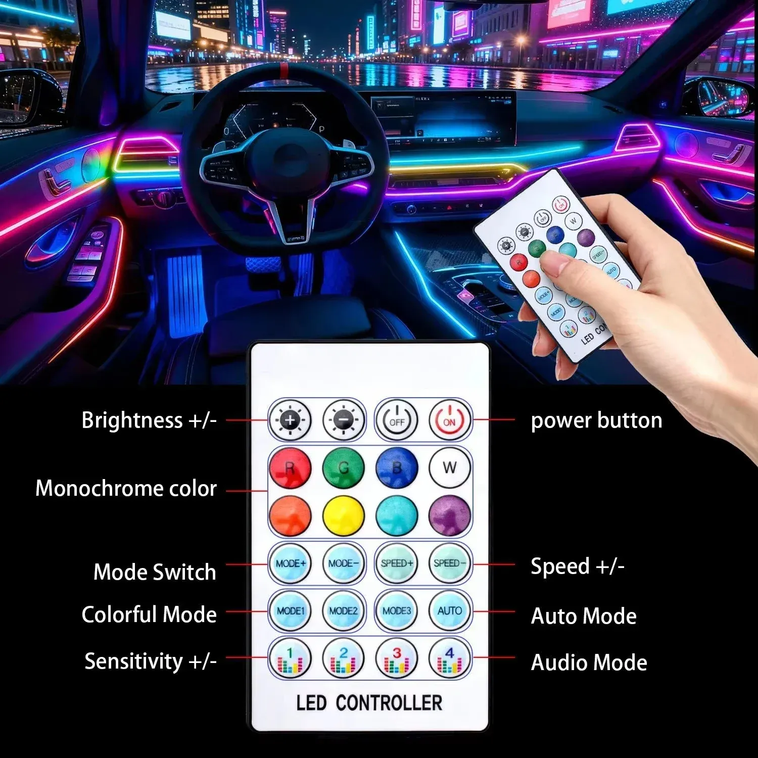 Car LED Acrylic Light Strip RGB Auto Interior Strip Lights Remote Phone APP Control Decorative Atmosphere Lamp with APP Remote