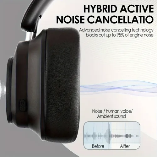 New hybrid active noise-canceling headphones (with touchscreen), intelligent AI translation, remote photo taking, wireless headp