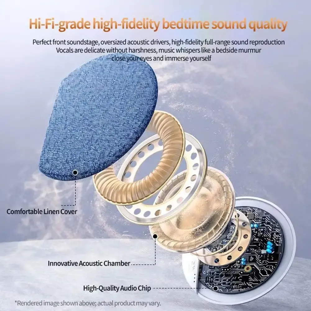 Under-Pillow Sleep Speaker BT 5.4White Noise Timer Shutdown for Living room bedroom decorations